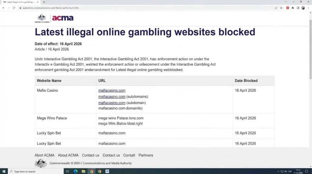 ACMA page listing Mafia Casino among illegal online gambling websites blocked in April 2026